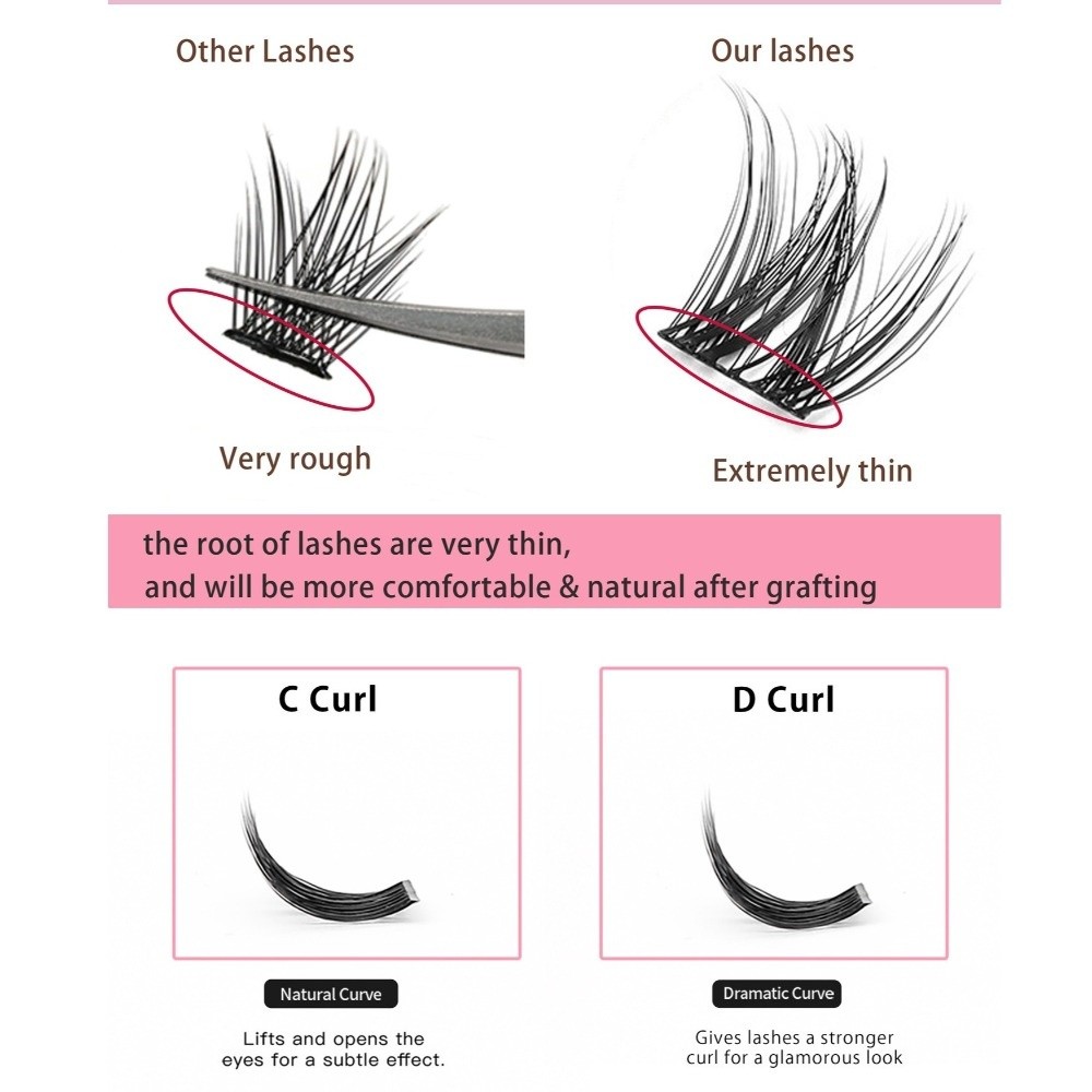 Doğal Görünümlü Kendin Yap Kir - Eyelash Extension Look incelemesi ve fiyatı